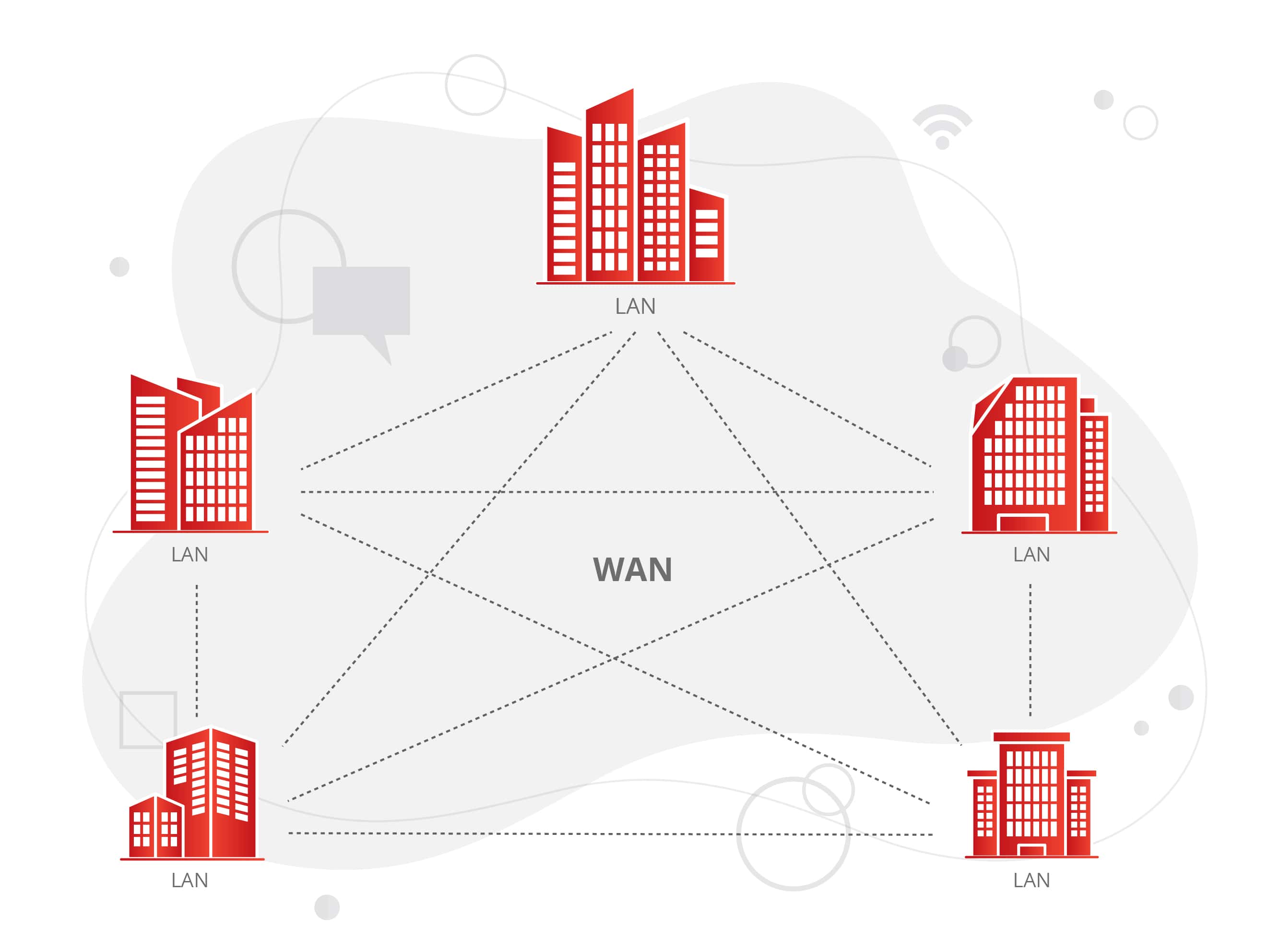 Communication Infrastructure